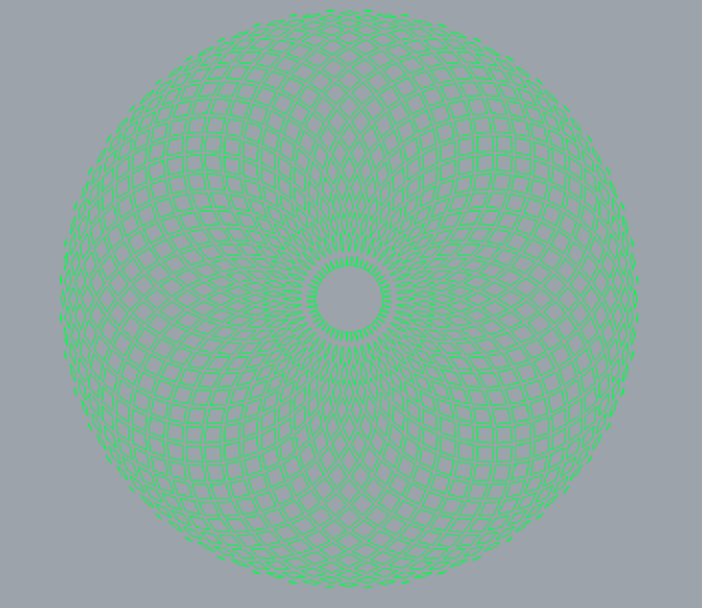 toroidal